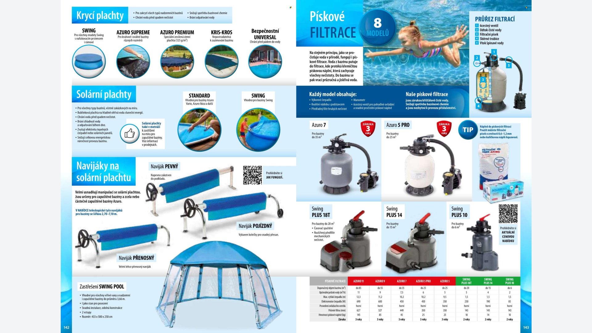Stránka letáku 1 / 164